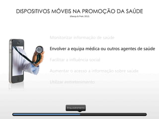 DISPOSITIVOS MÓVEIS NA PROMOÇÃO DA SAÚDE
(Klasnja & Pratt, 2012)
Monitorizar informação de saúde
Envolver a equipa médica ou outros agentes de saúde
Facilitar a influência social
Aumentar o acesso a informação sobre saúde
Utilizar entretenimento
Enquadramento
 
