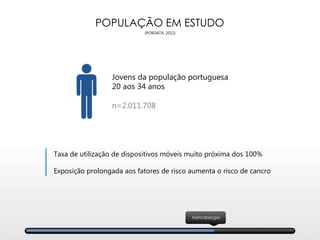 POPULAÇÃO EM ESTUDO
(PORDATA, 2012)
Jovens da população portuguesa
20 aos 34 anos

n=2.011.708
Taxa de utilização de dispositivos móveis muito próxima dos 100%

Exposição prolongada aos fatores de risco aumenta o risco de cancro 
Metodologia
 