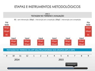 ETAPAS E INSTRUMENTOS METODOLÓGICOS
Metodologia
 