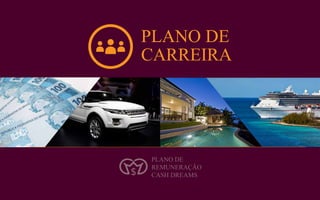 PLANO DE
REMUNERAÇÃO
CASH DREAMS
PLANO DE
CARREIRA
 