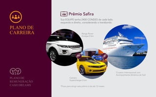 Sua EQUIPE tenha 2400 CONDES de cada lado.
esquerdo e direito, considerando o transbordo.
*Prazo para atingir este prêmio é de até 12 meses.
PLANO DE
REMUNERAÇÃO
CASH DREAMS
PLANO DE
CARREIRA
Prêmio Safira
Range Rover
Evoque 0 km
Camaro
Supercharger 0 km
Cruzeiro Internacional com
Acompanhante (América do Sul)
ou +
 