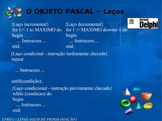 O OBJETO PASCAL – Laços
LPRO I – LINGUAGEM DE PROGRAMAÇÃO I
{Laço incremental}
for I:= 1 to MAXIMO do
begin
... Instrucoes ...
end;
{Laço decremental}
for I := MAXIMO downto 1 do
begin
... Instrucoes ...
end;
{Laço condicional - instrução previamente checada}
while (condicao) do
begin
... Instrucoes ...
end;
{Laço condicinal - instrução tardiamente checada}
repeat
... Instrucoes ...
until(condição);
 