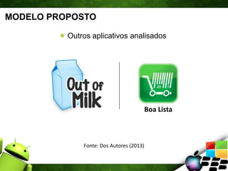 MODELO PROPOSTO
Outros aplicativos analisados
Boa Lista
Fonte: Dos Autores (2013)
 