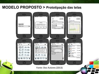 MODELO PROPOSTO > Prototipação das telas
Fonte: Dos Autores (2013)
 