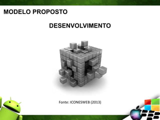 MODELO PROPOSTO
DESENVOLVIMENTO
Fonte: ICONESWEB (2013)
 