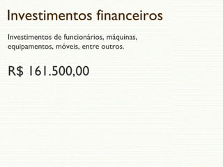 Investimentos financeiros
Investimentos de funcionários, máquinas,
equipamentos, móveis, entre outros.
R$ 161.500,00
 