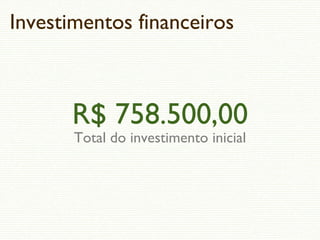 Investimentos financeiros
R$ 758.500,00
Total do investimento inicial
 