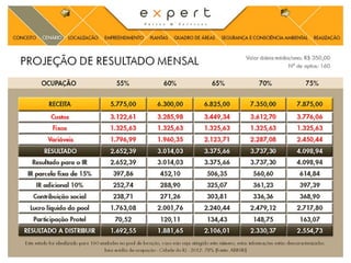 Expert Suites e Services - 1 suite - Jacarepaguá