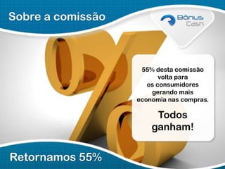 Sobre a comissão

55% desta comissão
volta para
os consumidores
gerando mais
economia nas compras.

Todos
ganham!

Retornamos 55%

 