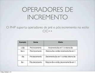 OPERADORES DE
INCREMENTO
O PHP suporta operadores de pré e pós-incremento no estilo
C/C++

Exemplo

Efeito

++$a

Pré-incremento

Incrementa $a em 1 e retorna $a

$a++

Pós-incremento

Retorna $a e então incrementa $a em 1

--$a

Pré-decremento

Decrementa $a em 1 e então retorna $a

$a--

Friday, October 4, 13

Nome

Pós-decremento

Retorna $a e então decrementa $a em 1

 