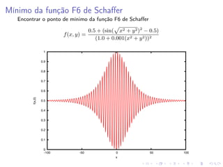 Mínimo da função F6 de Schaﬀer
Encontrar o ponto de mínimo da função F6 de Schaﬀer
f (x, y) =

0.5 + (sin( x2 + y 2 )2 − 0.5)
(1.0 + 0.001(x2 + y 2 ))2

1
0.9
0.8
0.7

f(x,0)

0.6
0.5
0.4
0.3
0.2
0.1
0
-100

-50

0
x

50

100

 