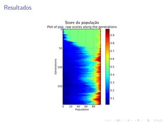 Resultados
Score da população

 