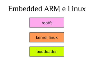 Embedded ARM e Linux

 