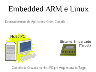 Embedded ARM e Linux
Desenvolvimento de Aplicações: Cross-Compile

Compilação Cruzada no Host PC pra Arquitetura do Target

 