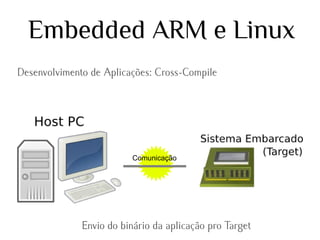 Embedded ARM e Linux
Desenvolvimento de Aplicações: Cross-Compile

Comunicação

Envio do binário da aplicação pro Target

 