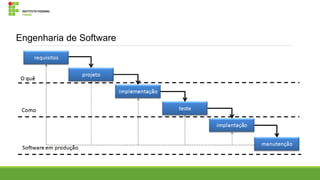 Engenharia de Software

 