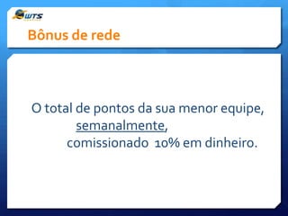 Bônus de rede

O total de pontos da sua menor equipe,
semanalmente,
comissionado 10% em dinheiro.

 