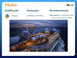 Títulos
Qualificação
Platina

Pontuação

Reconhecimento

5.600 por 2 semanas.

R$ 1.000,00 + Cruzeiro de 04 dias
destino: Santos, Búzios, Ilhabela.
Santos

(SINGLE)

21

 