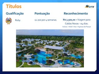 Títulos
Qualificação
Ruby

Pontuação
11.200 por 4 semanas.

Reconhecimento
R$ 3.500,00 + Viagem para
Caldas Novas - 04 dias.
Incluso - Hotel + Voo + Ingresso do Parque

23

 