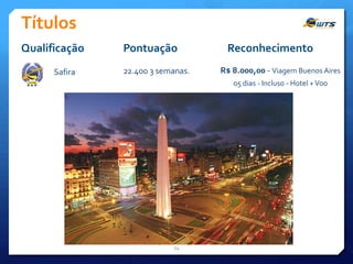 Títulos
Qualificação
Safira

Pontuação
22.400 3 semanas.

Reconhecimento
R$ 8.000,00 - Viagem Buenos Aires
05 dias - Incluso - Hotel + Voo

24

 