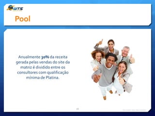 Pool

Anualmente 30% da receita
gerada pelas vendas do site da
matriz é dividido entre os
consultores com qualificação
mínima de Platina.
*

26

Descontados custos, taxas e impostos

 