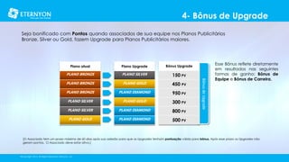4- Bônus de Upgrade
Seja bonificado com Pontos quando associados de sua equipe nos Planos Publicitários
Bronze, Silver ou Gold, fazem Upgrade para Planos Publicitários maiores.

Plano Upgrade

Bônus Upgrade

PLANO BRONZE

PLANO SILVER

150 PV

PLANO BRONZE

PLANO GOLD

450 PV

PLANO BRONZE

PLANO DIAMOND

950 PV

PLANO SILVER

PLANO GOLD

300 PV

PLANO SILVER

PLANO DIAMOND

800 PV

PLANO GOLD

PLANO DIAMOND

Esse Bônus reflete diretamente
em resultados nas seguintes
formas de ganho: Bônus de
Equipe e Bônus de Carreira.

500 PV

Bônus de Upgrade

Plano atual

[O Associado tem um prazo máximo de 60 dias após sua adesão para que os Upgrades tenham pontuação válida para bônus. Após esse prazo os Upgrades não
geram pontos. O Associado deve estar ativo.]

©Copyright 2014, All Rights Reserved, Eternyon, LLC

 