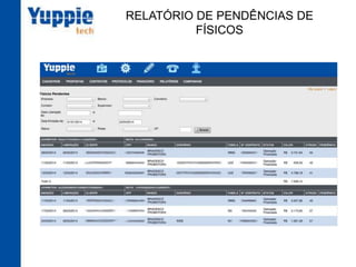 RELATÓRIO DE PENDÊNCIAS DE FÍSICOS
 