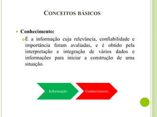 CONCEITOS BÁSICOS
 Conhecimento:
É a informação cuja relevância, confiabilidade e
importância foram avaliadas, e é obtido pela
interpretação e integração de vários dados e
informações para iniciar a construção de uma
situação.
ConhecimentoInformação
 