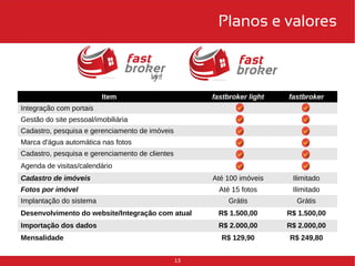 13 
Planos e valores 
Item fastbroker light fastbroker 
Integração com portais 
Gestão do site pessoal/imobiliária 
Cadastro, pesquisa e gerenciamento de imóveis 
Marca d'água automática nas fotos 
Cadastro, pesquisa e gerenciamento de clientes 
Agenda de visitas/calendário 
Cadastro de imóveis Até 100 imóveis Ilimitado 
Fotos por imóvel Até 15 fotos Ilimitado 
Implantação do sistema Grátis Grátis 
Desenvolvimento do website/Integração com atual R$ 1.500,00 R$ 1.500,00 
Importação dos dados R$ 2.000,00 R$ 2.000,00 
Mensalidade R$ 129,90 R$ 249,80 
Preços válidos até 31/12/2014. Consulte-nos sobre eventuais reajustes. 
 