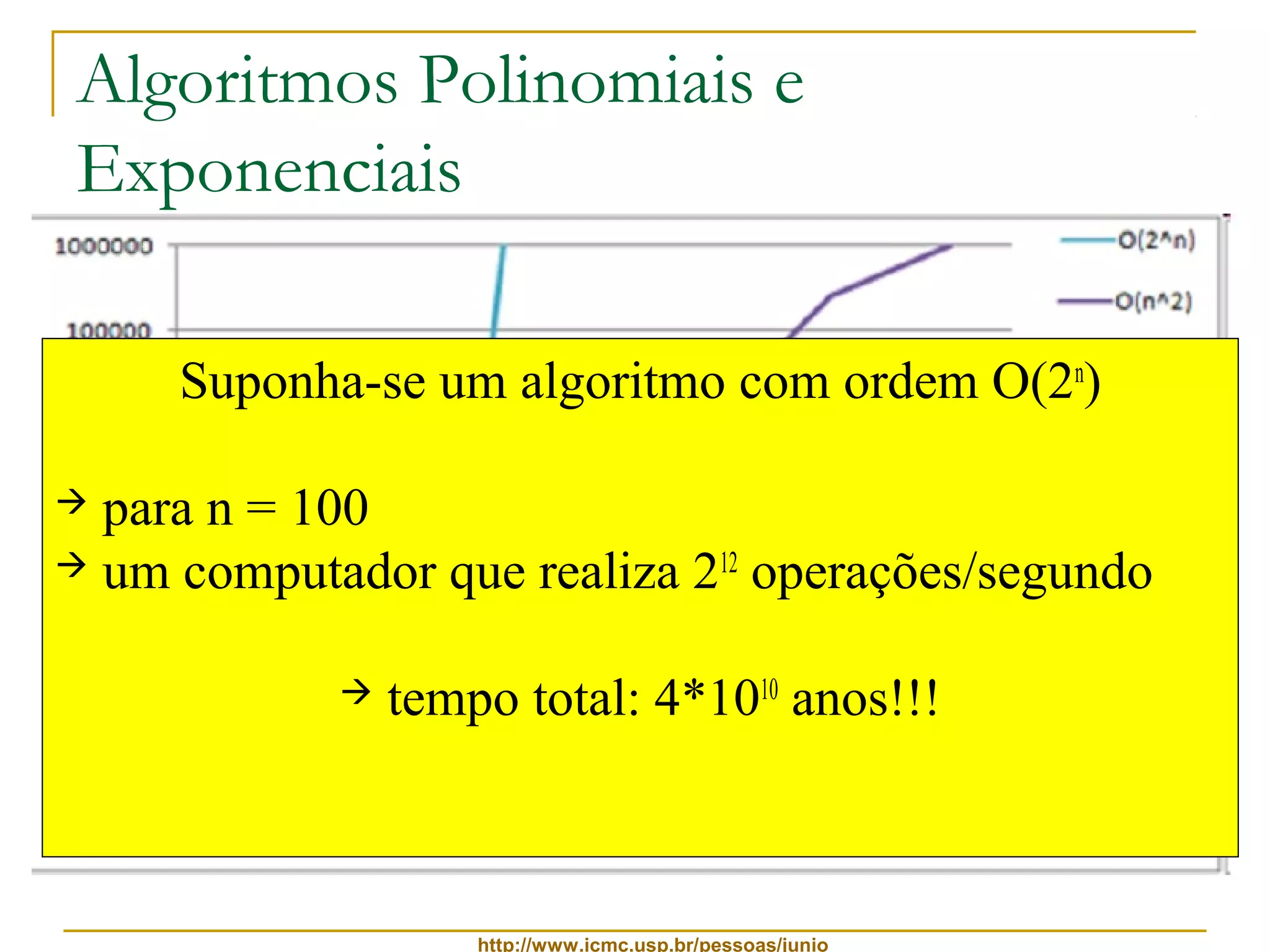 Algoritmos Polinomiais e 
Exponenciais 
Suponha-se um algoritmo com ordem O(2n) 
 para n = 100 
 um computador que realiza 212 operações/segundo 
 tempo total: 4*1010 anos!!! 
http://www.icmc.usp.br/pessoas/junio 
 