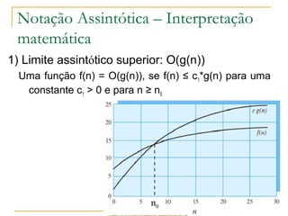 Notação Assintótica – Interpretação 
matemática 
1) Limite assintótico superior: O(g(n)) 
Uma função f(n) = O(g(n)), se f(n) ≤ c1*g(n) para uma 
constante c1 > 0 e para n ≥ n0 
n0 
http://www.icmc.usp.br/pessoas/junio 
 