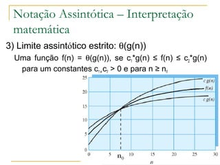 Notação Assintótica – Interpretação 
matemática 
3) Limite assintótico estrito: q(g(n)) 
Uma função f(n) = q(g(n)), se c1*g(n) ≤ f(n) ≤ c2*g(n) 
para um constantes c1 e c2 > 0 e para n ≥ n0 
http://www.icmc.usp.br/pessoas/junio 
 