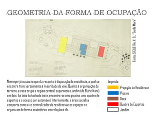 Niemeyer já ousou no que diz respeito à disposição da residência, a qual se encontra transversalmente à linearidade do vale. Quanto à organização do terreno, a casa ocupa a região central, separando o jardim (de Burle Marx) em dois. Ao lado da fachada leste, encontra-se uma piscina, uma quadra de esportes e o acesso por automóvel. Internamente, a área social se comporta como eixo centralizador da residência e os espaços se organizam de forma assimétrica em relação à ele. 
Legenda: 
Projeção da Residência 
Piscina 
Deck 
Quadra de Esportes 
Jardim 
GEOMETRIA DA FORMA DE OCUPAÇÃO 
Fonte: SIQUEIRA, V. B., “Burle Marx”  