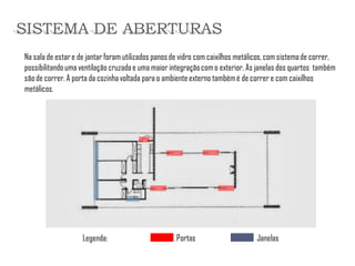 Na sala de estar e de jantar foram utilizados panos de vidro com caixilhos metálicos, com sistema de correr, possibilitando uma ventilação cruzada e uma maior integração com o exterior. As janelas dos quartos também são de correr. A porta da cozinha voltada para o ambiente externo também é de correr e com caixilhos metálicos. 
SISTEMA DE ABERTURAS 
Legenda: 
Portas 
Janelas  