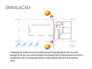 A disposição da residência no terreno também toma partido da obtenção de calor através da passagem do sol, pois suas maiores fachadas estão dispostas (leste/oeste) de maneira a permitir a captação da luz solar. Essa disposição também é evidenciada pelo clima local, de temperatura amena. 
INSOLAÇÃO  