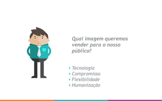 Qual imagem queremos
vender para o nosso
público?
Tecnologia
Compromisso
Flexibilidade
Humanização
 