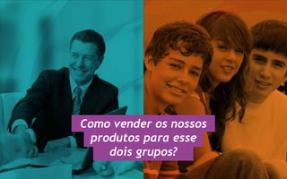 Como vender os nossos
produtos para esse
dois grupos?
 