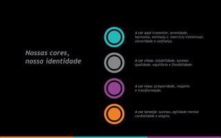 A cor azul transmite: serenidade,
harmonia, estimula o exercício intelectual,
sinceridade e confiança.
A cor cinza: estabilidade, sucesso
qualidade, equilíbrio e flexibilidade.
A cor roxo: prosperidade, respeito
e transformação.
A cor laranja: sucesso, agilidade mental
cordialidade e alegria.
Nossas cores,
nossa identidade
 