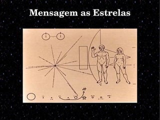Mensagem as EstrelasMensagem as Estrelas
 