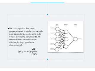 •Backpropagation (backward
propagation of errors) é um método
para aprender pesos de uma rede
neural e costuma ser utilizado em
conjunto com um método de
otimização (e.g., gradiente
descendente).
Δwij = −α
∂E
∂wij
 