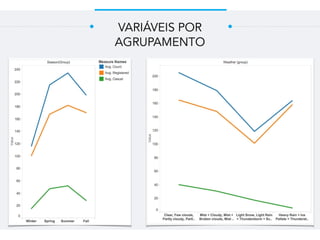 VARIÁVEIS POR
AGRUPAMENTO
 