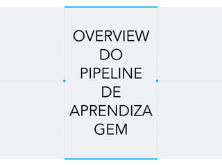 OVERVIEW
DO
PIPELINE
DE
APRENDIZA
GEM
 