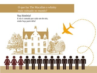 O que faz The Macallan o whisky
mais cultuado no mundo?
Sua história!
E ela é contada por cada um de nós,
então faça parte dela!
 