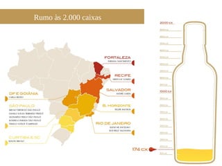 Rumo às 2.000 caixas
 