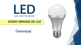 DIODO EMISSOR DE LUZ
LED(LIGHT EMITTING DIODE)
 