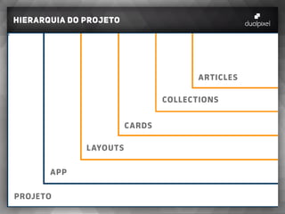 S
HIERARQUIA DO PROJETO
APP
LAYOUTS
CARDS
COLLECTIONS
ARTICLES
PROJETO
 