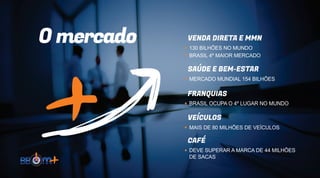 Novo Plano BBOM Mais 2015