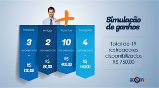Novo Plano BBOM Mais 2015