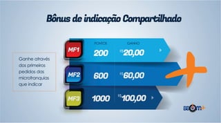 Novo Plano BBOM Mais 2015