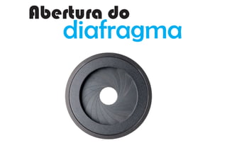 Abertura do
diafragma
 